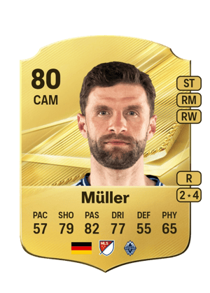 Müller