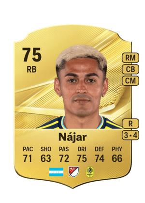 Nájar