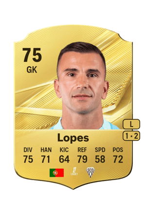 Lopes