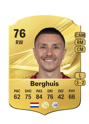 Berghuis