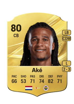 Aké