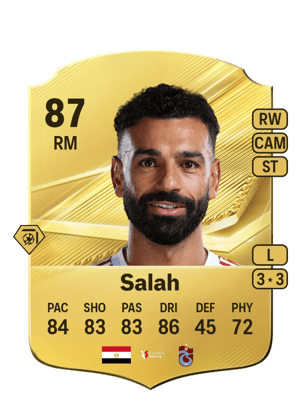 Salah