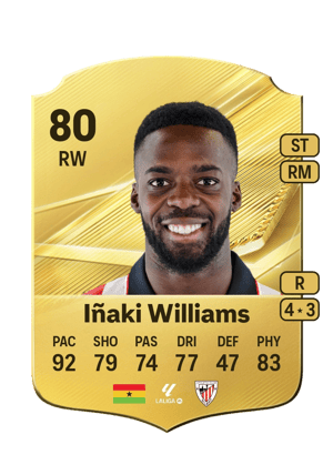 Iñaki Williams