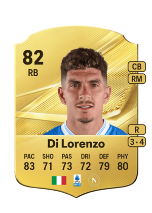 Di Lorenzo