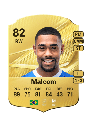 Malcom