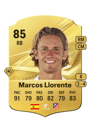 Marcos Llorente