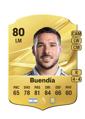 Buendía