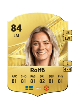 Rolfö