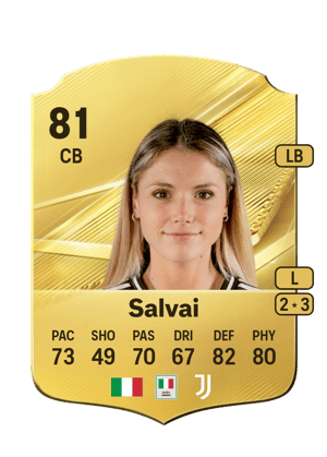 Salvai