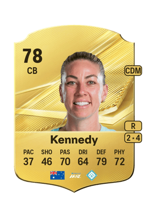 Kennedy