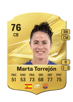 Marta Torrejón