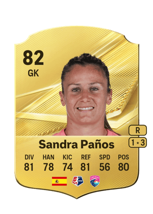 Sandra Paños