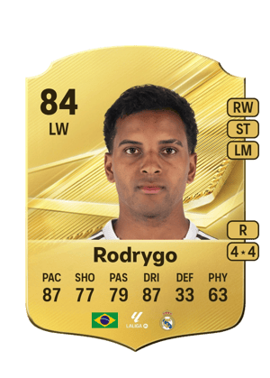 Rodrygo