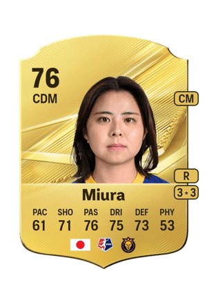 Miura