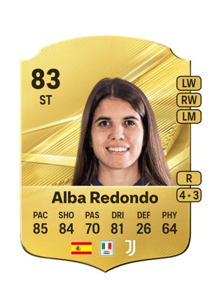 Alba Redondo