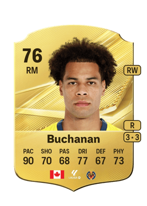Buchanan
