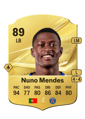 Nuno Mendes