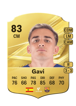 Gavi