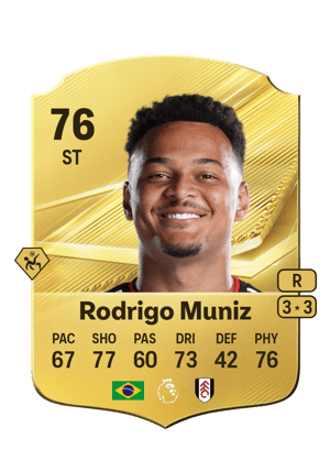 Rodrigo Muniz