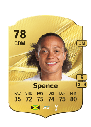 Spence