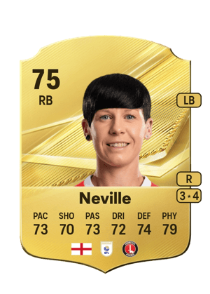 Neville
