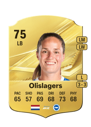 Olislagers