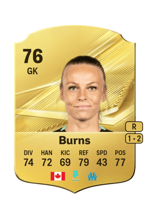 Burns