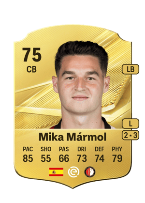 Mika Mármol