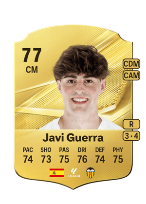 Javi Guerra