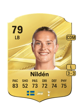 Nildén
