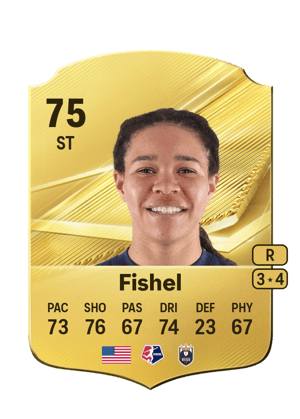 Fishel