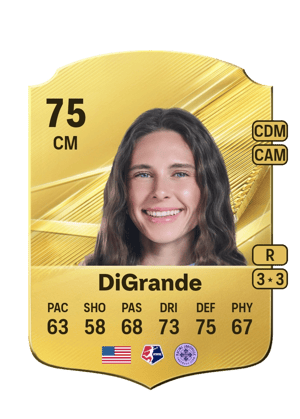 DiGrande