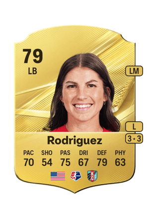 Rodriguez