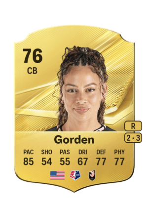 Gorden
