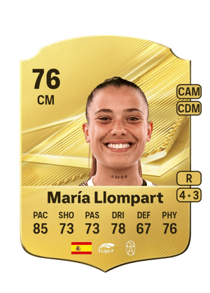 María Llompart