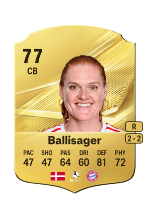 Ballisager