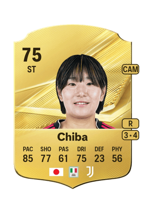 Chiba