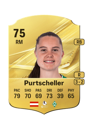 Purtscheller