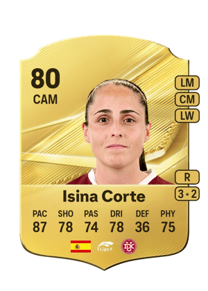 Isina Corte