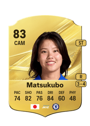 Matsukubo