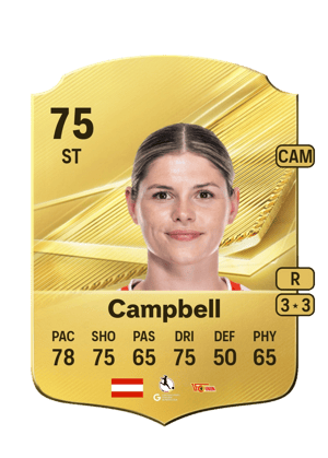 Campbell