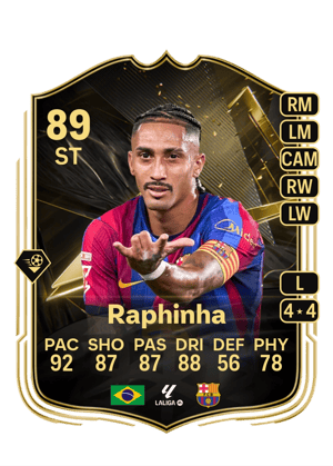 Raphinha