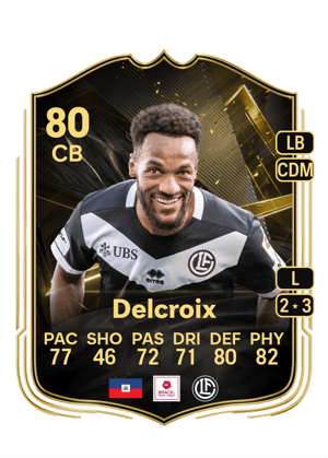 Delcroix
