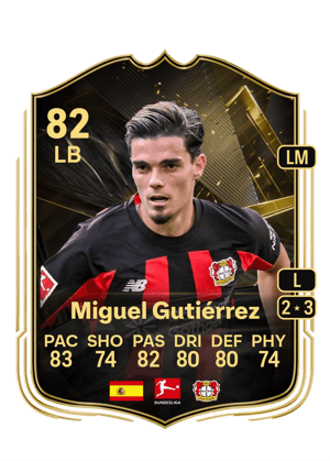 Miguel Gutiérrez