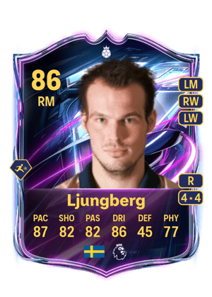 Ljungberg