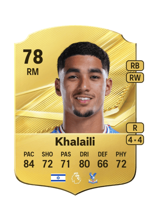 Khalaili