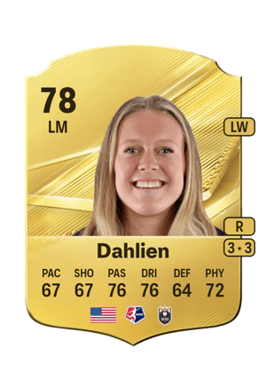 Dahlien