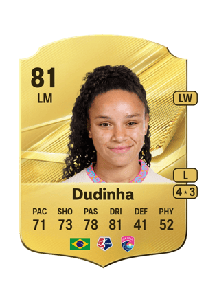 Dudinha