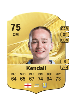 Kendall