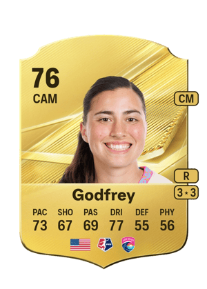 Godfrey